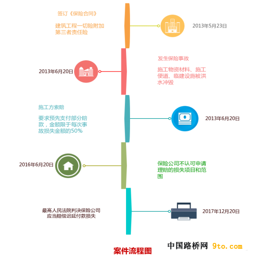 囄1