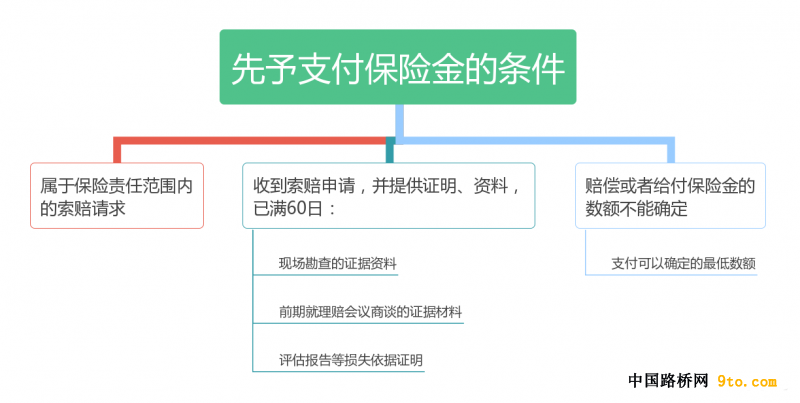 囄2
