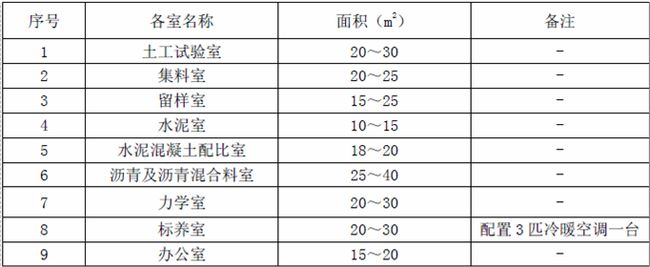 下蝲 (3)